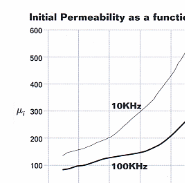 material_h3aRow1xCol1.gif